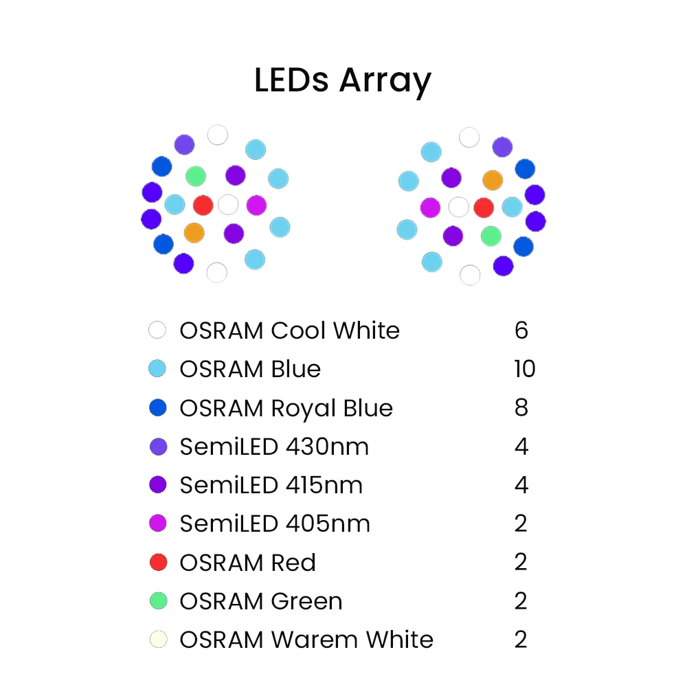 K7 140 واط الطيف الكامل واي فا - مراجعة Aquarium Light وسعره